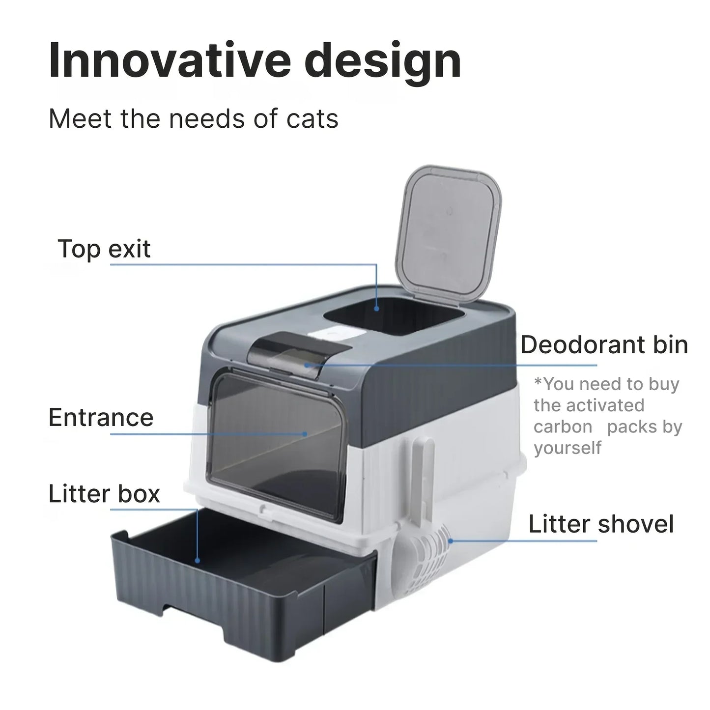 Fully Enclosed Drawer Style Portable Cat Box with Splash Guard and Spoon on Top for Pet Supplies