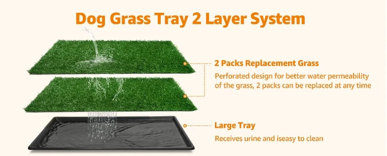 Dog Grass Potty Tray