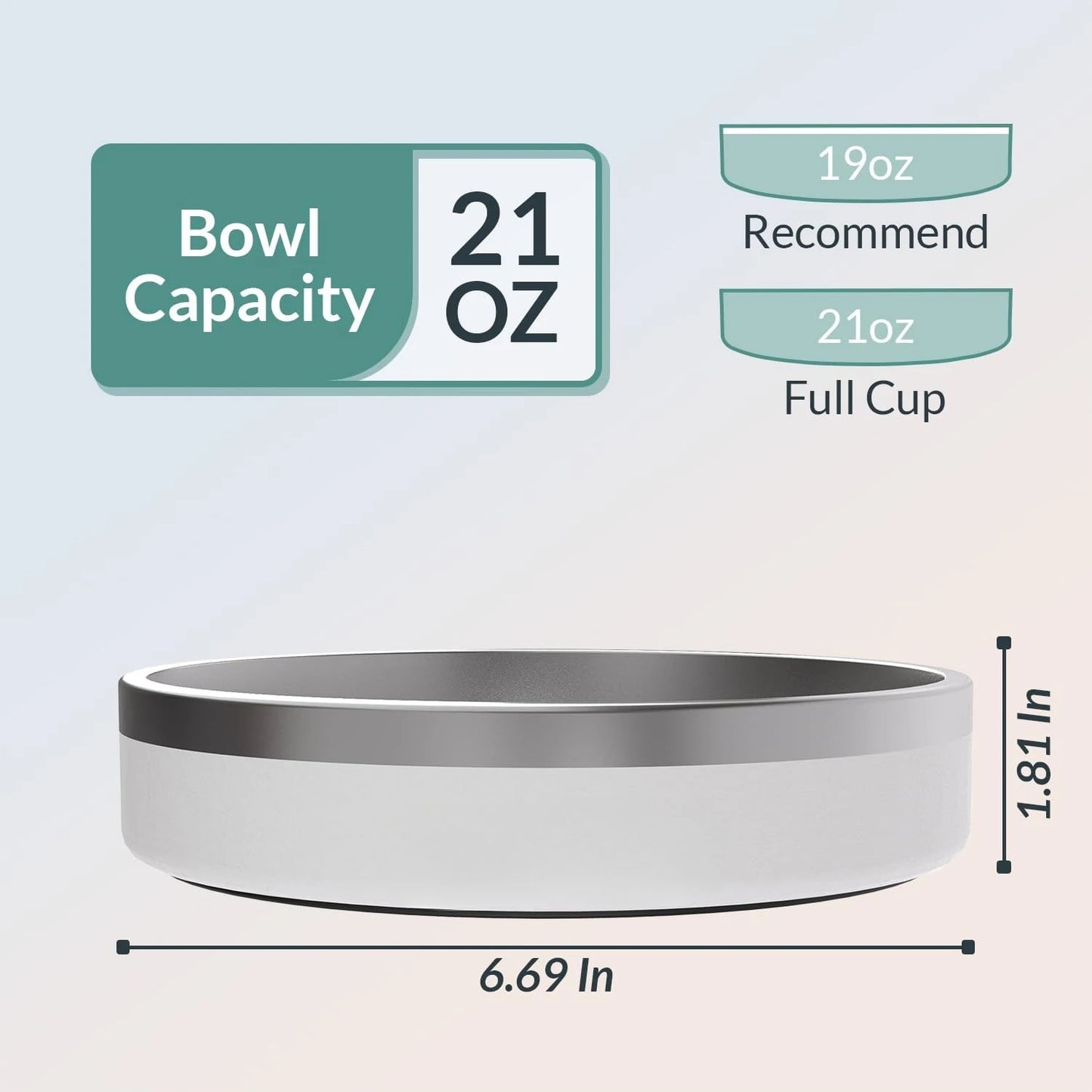 Non-slip dog bowl