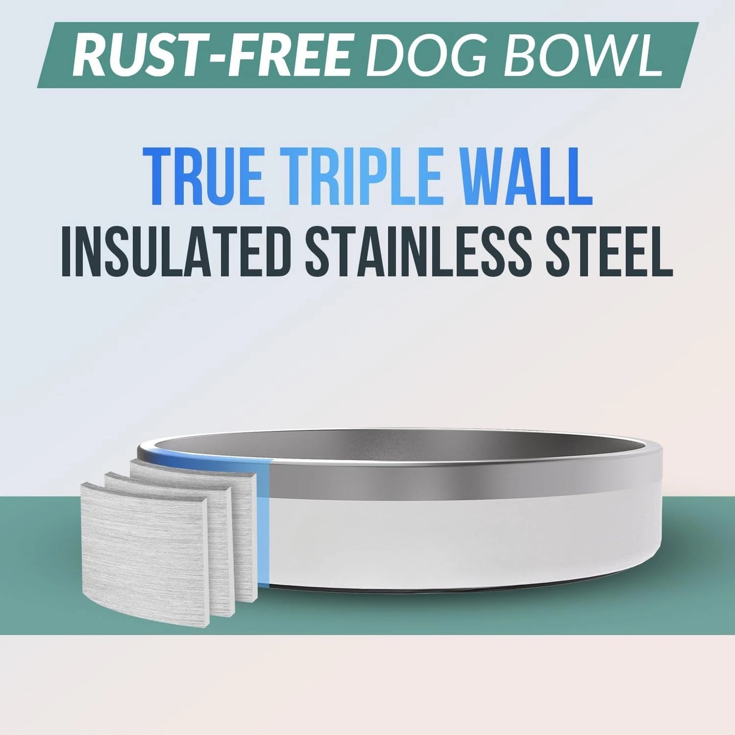 Non-slip dog bowl